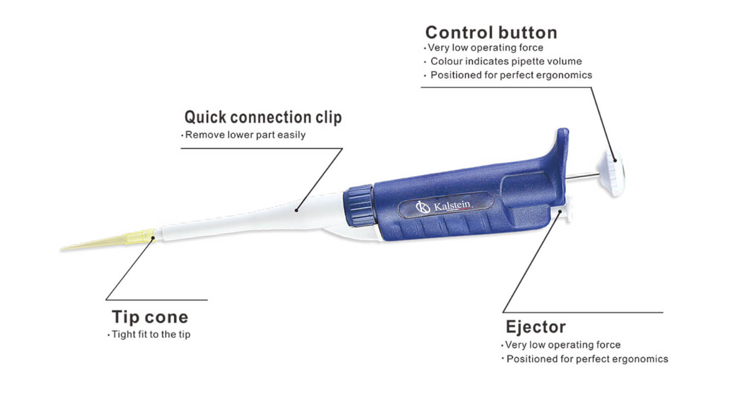 Pipetas de Manejo de Fluidos YR03731-1: Control de Calidad y Precisión