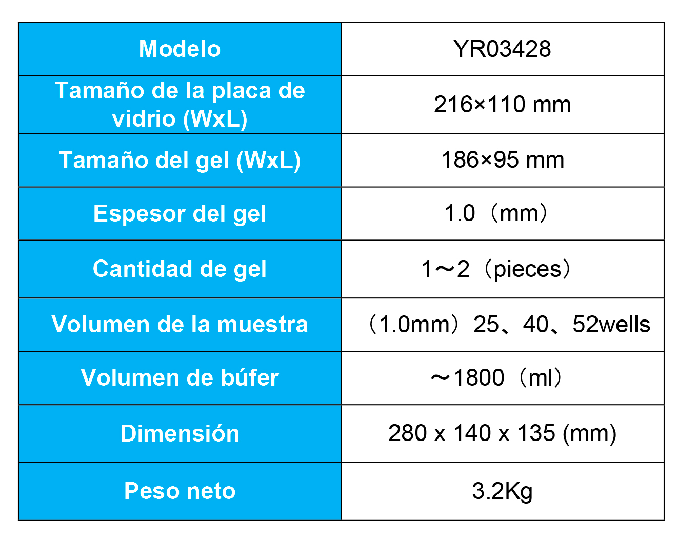 Electroforesis de Laboratorio: Innovación y Precisión a Tu Alcance